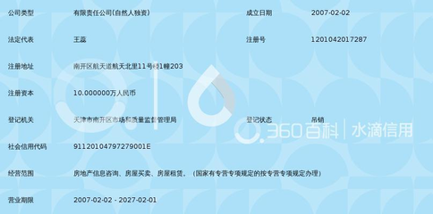 天津市金隆源房地产信息咨询有限公司 为您提供专业的一站式房产咨询服务